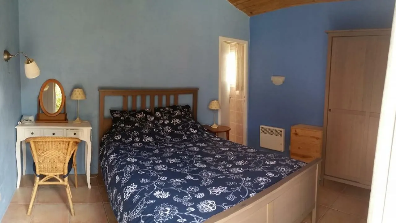 Gite Complex Near Mirepoix In The Pyrenees Limbrassac Holiday home
